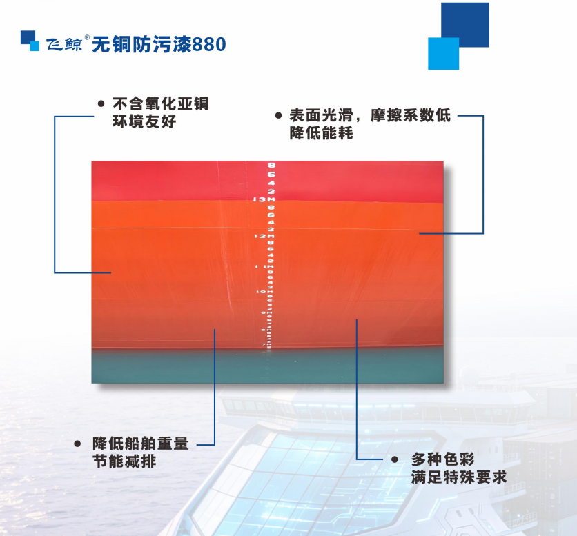 台州涂料